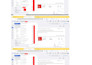 setup google ads campaign manage search ads PPC campaign